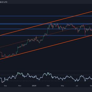 Bitcoin Price Analysis: Can BTC Bounce Back to $100K Following 8% Weekly Drop?