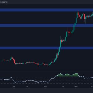 Why is the XRP Price Down Today? (Ripple Price Analysis)