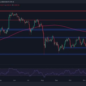 Ethereum Price Analysis: Is ETH Doomed to Slump to $3K After Getting Rejected at $4K?