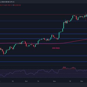 Bitcoin Price Analysis: BTC Risks Dropping Toward $80K if it Fails to Reclaim $100K Soon