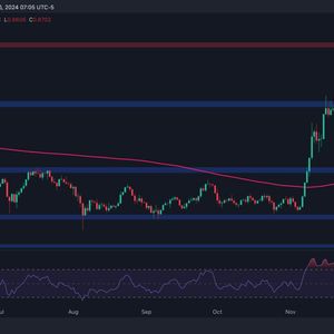 ADA Needs to Maintain This Level to Avoid Drop to $0.5: Cardano Price Analysis