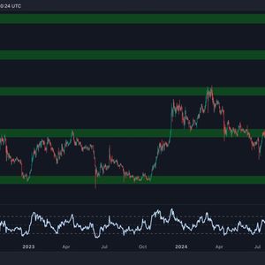 Cardano Price Analysis: ADA Enters Consolidation Phase After 16% Weekly Drop