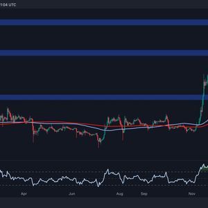 Calm Before the Storm for XRP? Price Consolidates Above $2 (Ripple Price Analysis)