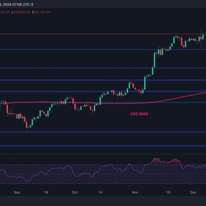 Is Bitcoin About the Crash Below $90,000 Soon? (Bitcoin Price Analysis)