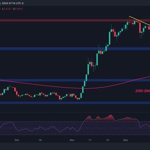 Cardano Price Analysis: Is ADA Preparing for Another Run at $1.3?