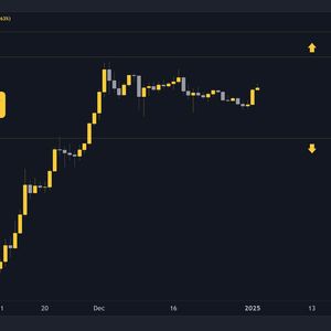 Ripple (XRP) Price Prediction for This Weekend