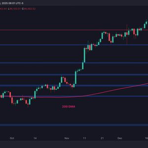 Bitcoin Price Analysis: BTC Seems Ready to Challenge $100K Again After Bottoming at $91K