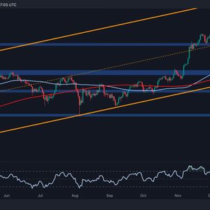 Is Bitcoin About to Explode Above $100K Soon? (BTC Price Analysis)