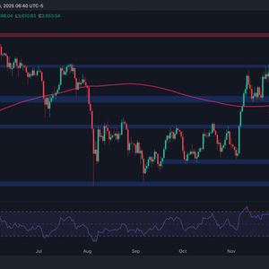 Here’s What ETH Has to Do to Tap $4K Again: Ethereum Price Analysis
