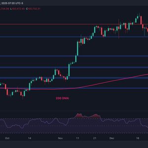 Bitcoin Price Analysis: Can BTC Register New All-Time High After Reclaiming $100K?