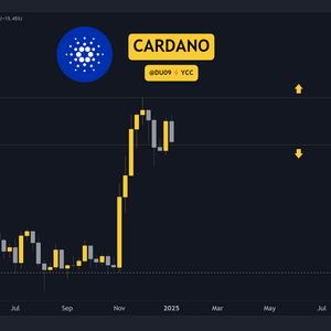 Cardano (ADA) Price Prediction for This Week