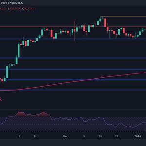 Bitcoin Price Analysis: BTC Risks Dropping to $80K If This Support Fails