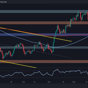 Ethereum Price Analysis: ETH Risks Falling to $2.5K if This Support Breaks