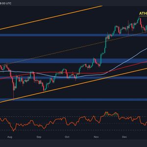 Bitcoin Price Analysis: Is BTC Ready for a New All-Time High Above $108K?