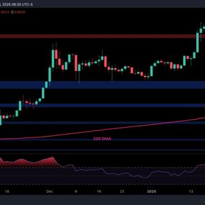 Ripple Price Analysis: Key Support Breakdown May Push XRP to $2