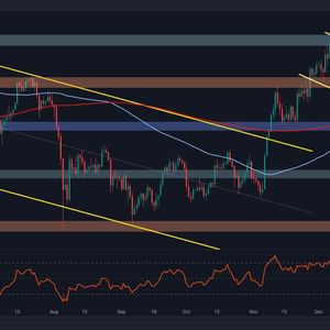 Ethereum Price Analysis: ETH Prepares for a Big Move – Up or Down?