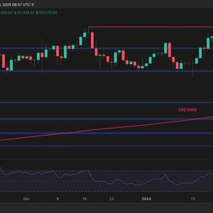 Bitcoin Price Analysis: BTC at a Turning Point, What’s Next After Consolidation?