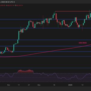 Bitcoin Price Analysis: BTC Risks Plunging to $92K if This Support Fails