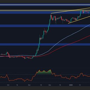 Ripple Price Analysis: Is XRP Truly in the Clear After 10% Daily Rebound?