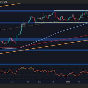 Bitcoin Price Analysis: Danger Persists as BTC Fails to Conquer $100K Resistance