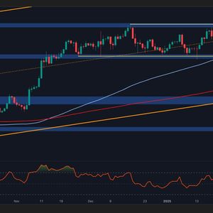 Bitcoin Price Analysis: BTC Consolidation Persists, but Risks Remain