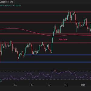 Ethereum Price Analysis: Is There More Trouble Ahead for ETH After 14% Weekly Drop?