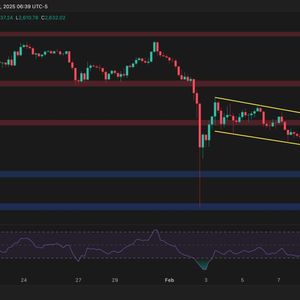 Ethereum Price Analysis: ETH Faces Deeper Troubles, Risks Falling to $2.4K