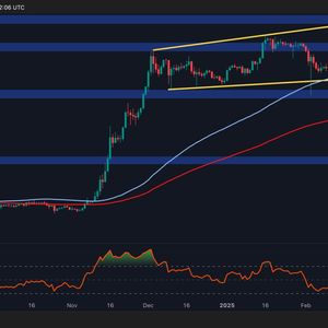 Ripple Price Analysis: When Will XRP Break Out of Its Consolidation Phase?