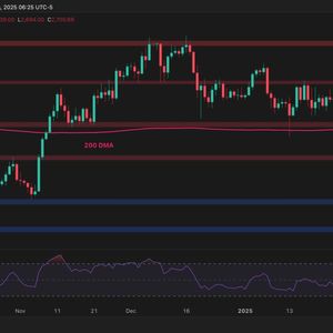 Ethereum Price Analysis: Is ETH in Danger of Falling Below $2,500 Soon?