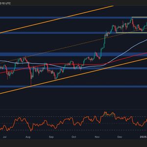 Bitcoin Price Analysis: How Likely is for BTC to Break Above $100K This Week?