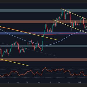 Ethereum Price Analysis: $2200 or $3000, Which Comes First for ETH?