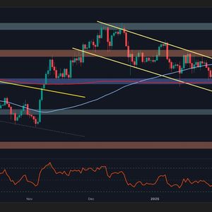 Ethereum Price Analysis: ETH Needs to Hold This Key Support to Continue Its Bull Run