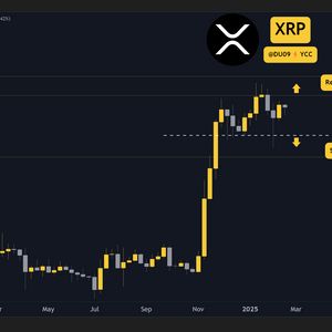 Ripple (XRP) Price Predictions for This Week