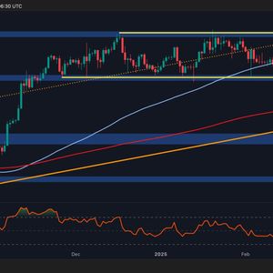 BTC Price Analysis: Where Is Bitcoin Headed After $100K Rejection?