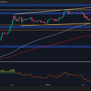 XRP Breakout Imminent? Ripple Price Analysis Suggests a Decisive Move