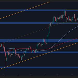 Bitcoin Price Analysis: BTC Loses Key Support – How Low Could It Go?