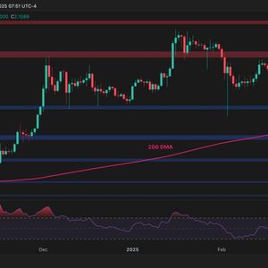 Ripple Price Analysis: Is XRP in Danger of Falling to $1.70 Soon?