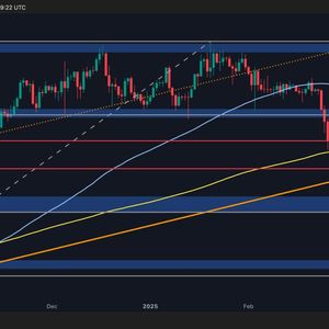 Bitcoin Price Analysis: Can BTC Reclaim $90K This Week?