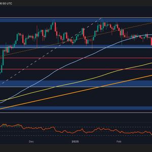 Bitcoin Price Analysis: BTC Risks Falling to $75K if This Resistance Breaks