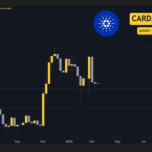 Cardano (ADA) Price Predictions for This Week