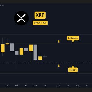 Ripple (XRP) Price Predictions for This Week