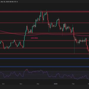 Ethereum Price Analysis: Is ETH Ready for a Decisive Break Above $2K?
