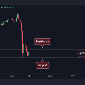 Is The Worst Over for SOL After a 56% Weekly Crash Following FTX Fallout? (Solana Price Analysis)