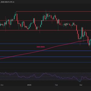 Bitcoin Price Analysis: BTC Must Reclaim This Key Level to Resume Its Bull Run