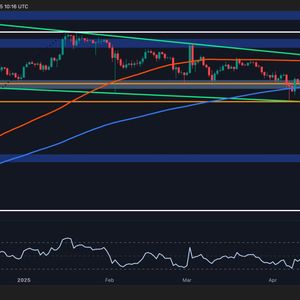 Ripple Price Analysis: Has XRP Run Out of Juice After 9% Weekly Rally?