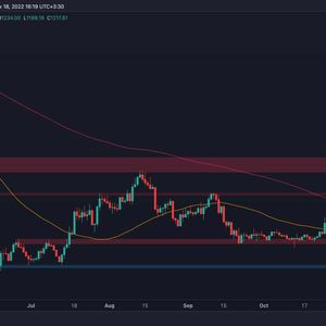 Ethereum Avoids a Lower Low, But is the Worst Over? (ETH Price Analysis)