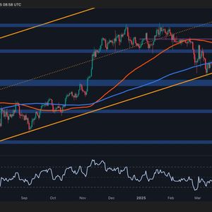 Bitcoin Price Analysis: What’s Next for BTC After Breaking Above $104K?