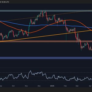 Ethereum Price Analysis: Is ETH Due for a Correction After 42% Weekly Surge?