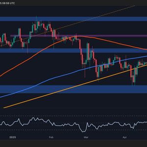 Bitcoin Price Analysis: Is BTC About to Break Below $100K After Recent Rejection?