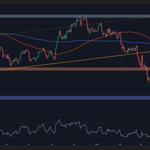 Ethereum Price Analysis: What Lies Ahead for ETH on its Way to $3K?